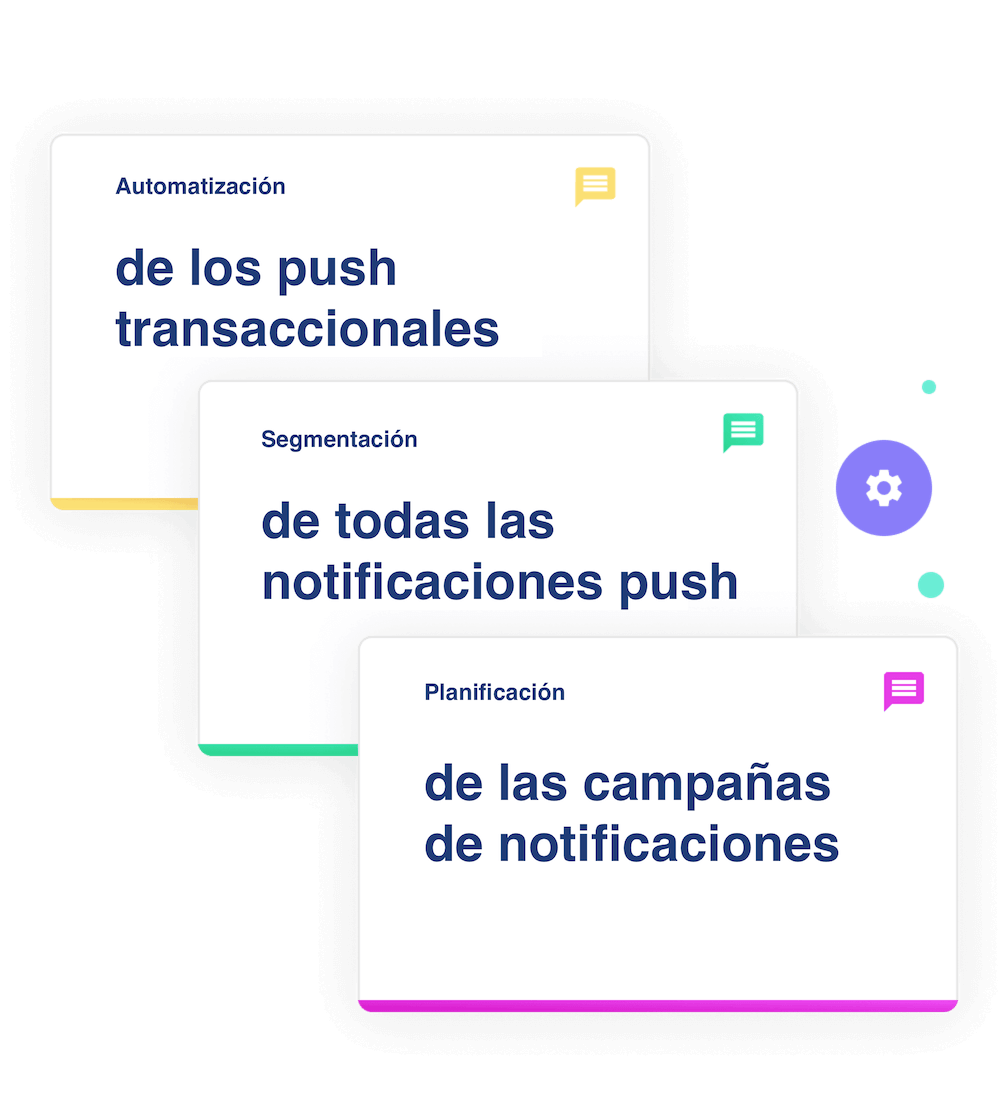Automatización del envío de las notificaciones push