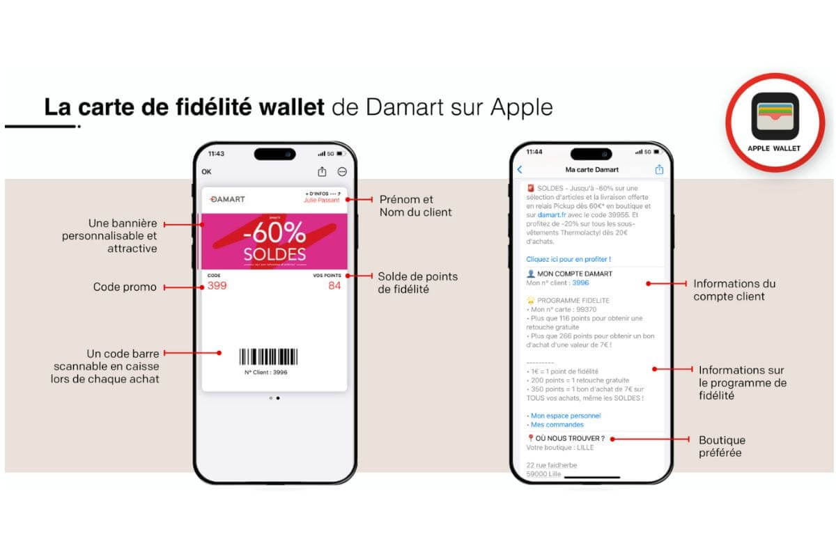 wallet mobile damard