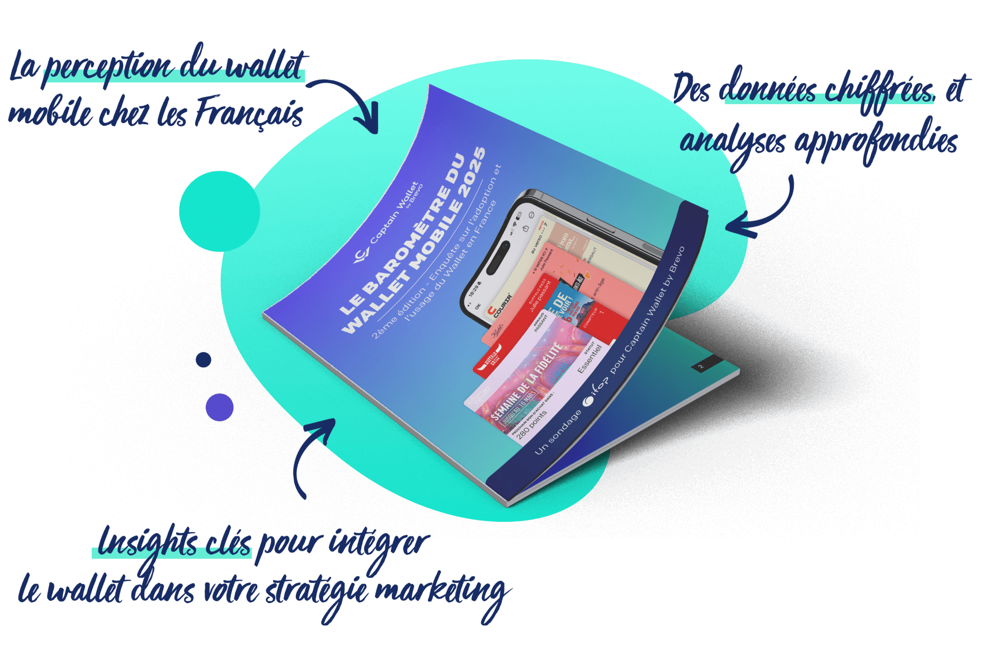 baromètre du wallet mobile