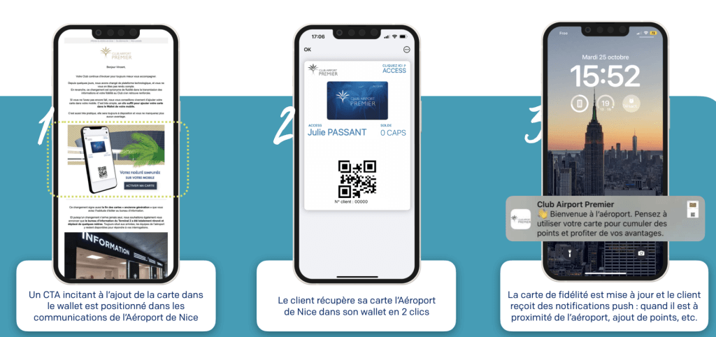 aéroport de nice, carte de fidélité dématérialisée