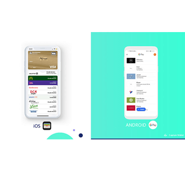 Visuel Mobile wallet marketing, una nueva forma […]